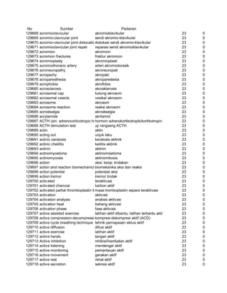 Glosarium istilah asing   indonesia