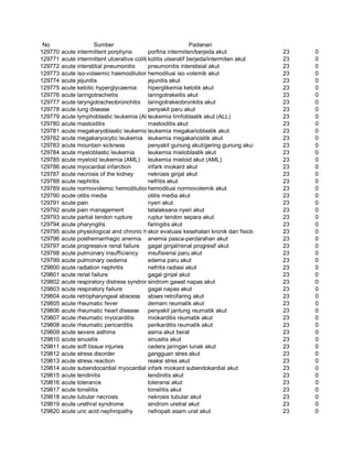 Glosarium istilah asing   indonesia