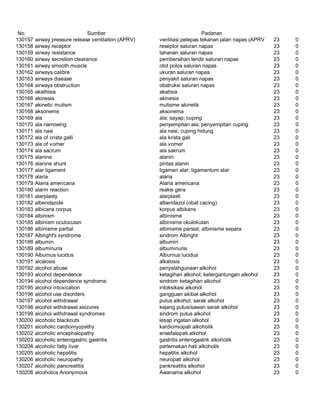 Glosarium istilah asing   indonesia