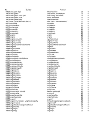 Glosarium istilah asing   indonesia