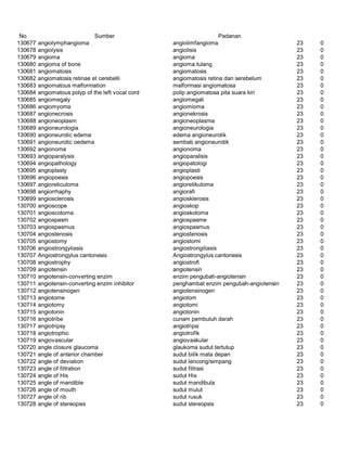 Glosarium istilah asing   indonesia