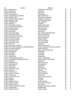 Glosarium istilah asing   indonesia