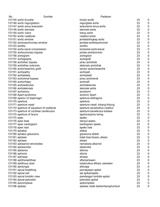 Glosarium istilah asing   indonesia