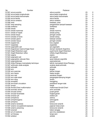 Glosarium istilah asing   indonesia