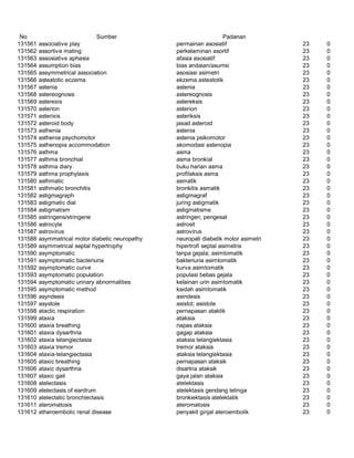 Glosarium istilah asing   indonesia