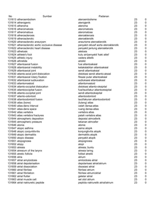 Glosarium istilah asing   indonesia