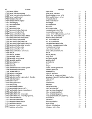Glosarium istilah asing   indonesia