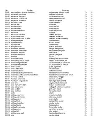 Glosarium istilah asing   indonesia