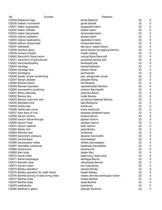 Glosarium istilah asing   indonesia