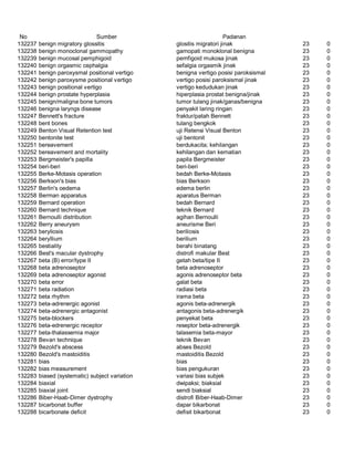 Glosarium istilah asing   indonesia