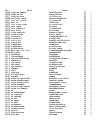 Glosarium istilah asing   indonesia