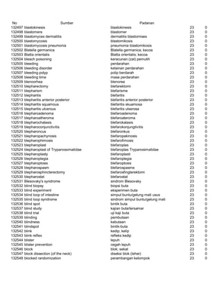 Glosarium istilah asing   indonesia