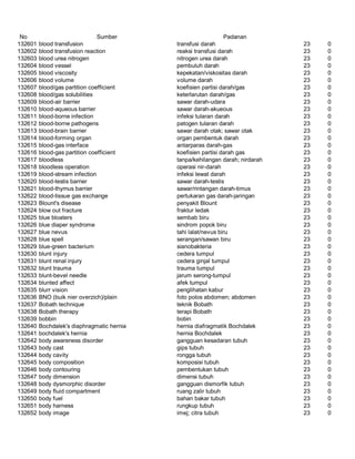 Glosarium istilah asing   indonesia