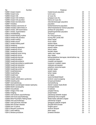 Glosarium istilah asing   indonesia