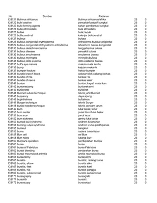 Glosarium istilah asing   indonesia