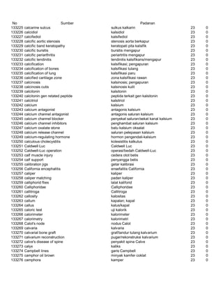 Glosarium istilah asing   indonesia