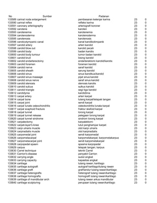 Glosarium istilah asing   indonesia
