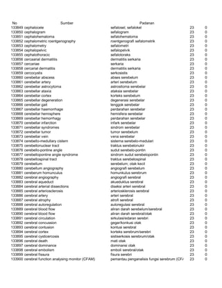 Glosarium istilah asing   indonesia