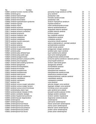 Glosarium istilah asing   indonesia
