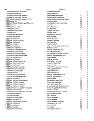 Glosarium istilah asing   indonesia