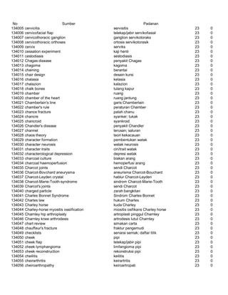Glosarium istilah asing   indonesia
