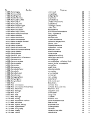 Glosarium istilah asing   indonesia