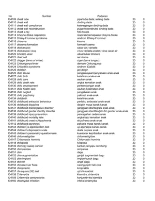 Glosarium istilah asing   indonesia