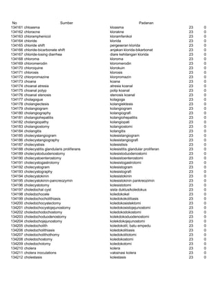 Glosarium istilah asing   indonesia