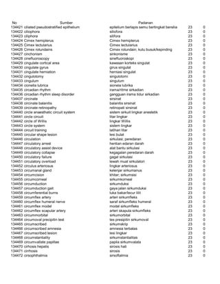 Glosarium istilah asing   indonesia