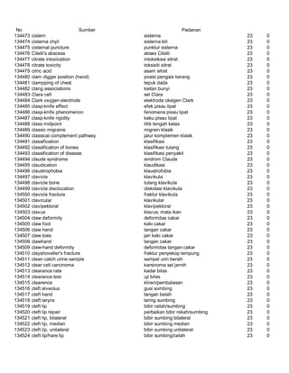 Glosarium istilah asing   indonesia