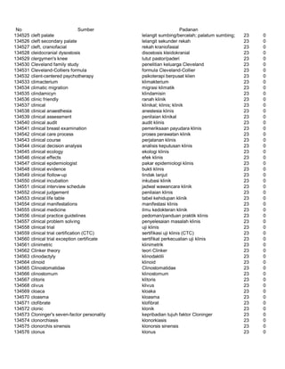 Glosarium istilah asing   indonesia