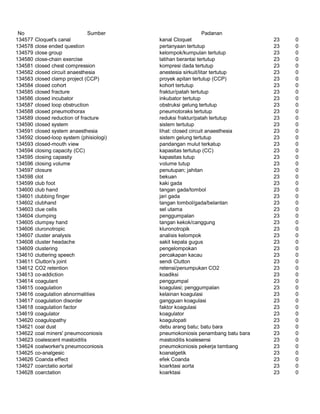 Glosarium istilah asing   indonesia