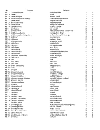 Glosarium istilah asing   indonesia
