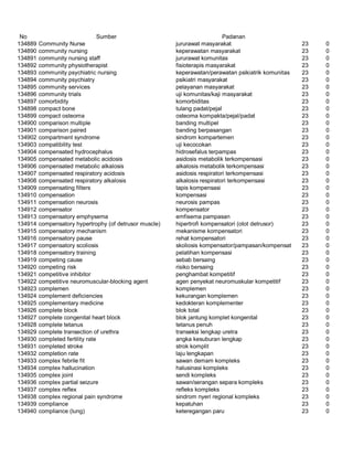 Glosarium istilah asing   indonesia