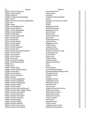 Glosarium istilah asing   indonesia