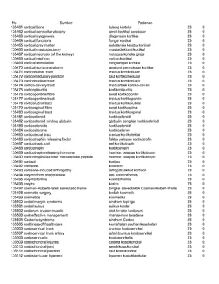 Glosarium istilah asing   indonesia