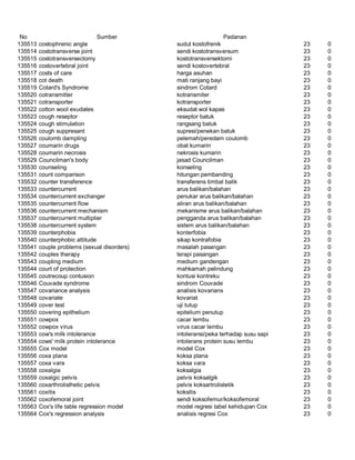 Glosarium istilah asing   indonesia