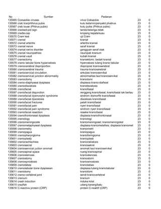 Glosarium istilah asing   indonesia