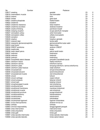 Glosarium istilah asing   indonesia