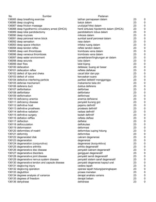 Glosarium istilah asing   indonesia