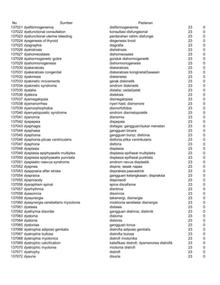 Glosarium istilah asing   indonesia