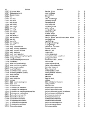 Glosarium istilah asing   indonesia