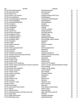 Glosarium istilah asing   indonesia