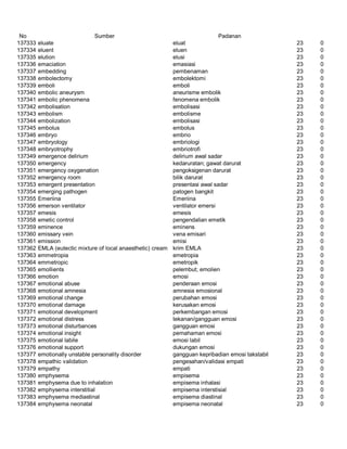 Glosarium istilah asing   indonesia