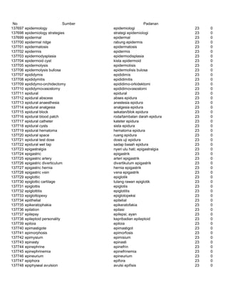 Glosarium istilah asing   indonesia