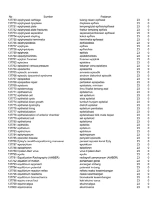 Glosarium istilah asing   indonesia