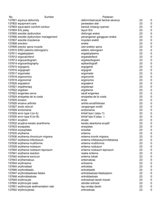 Glosarium istilah asing   indonesia