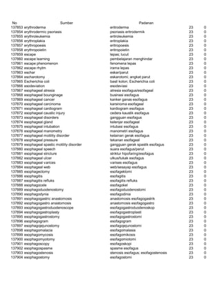 Glosarium istilah asing   indonesia