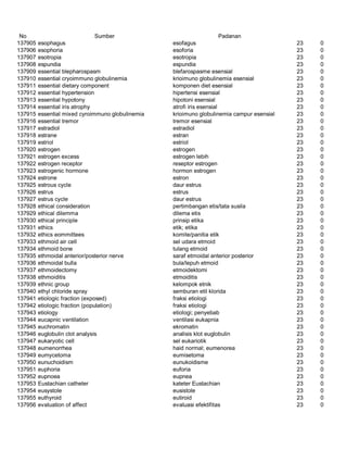 Glosarium istilah asing   indonesia