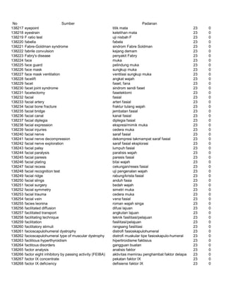 Glosarium istilah asing   indonesia